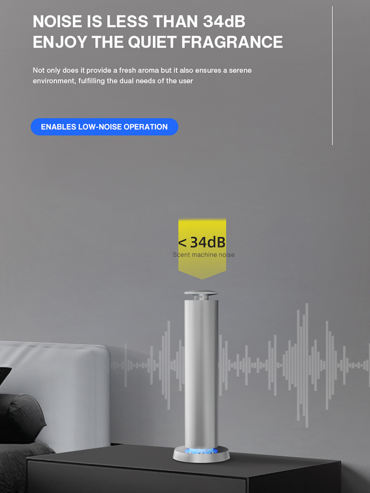 NAMASTE 200m3 distributeur d'o - Home Fragrance Diffuser Electric avis et prix