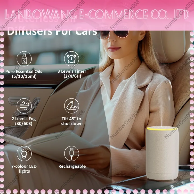 Diffuseur d'arômes à brume fro - Home Fragrance Mist avis et prix