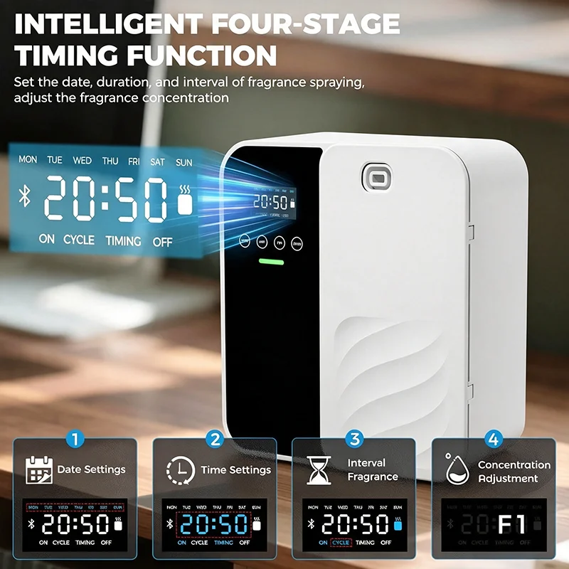 Diffuseur d'arômes électrique  - Home Fragrance Diffuser Electric avis et prix