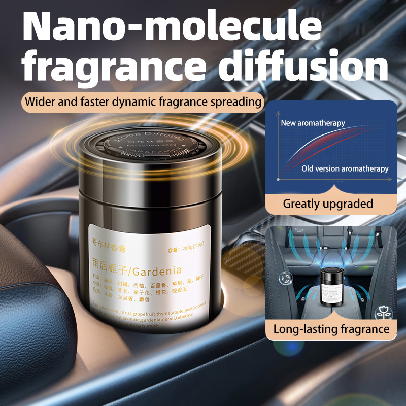 Désodorisant pour voiture, nou - Home Fragrance Best avis et prix