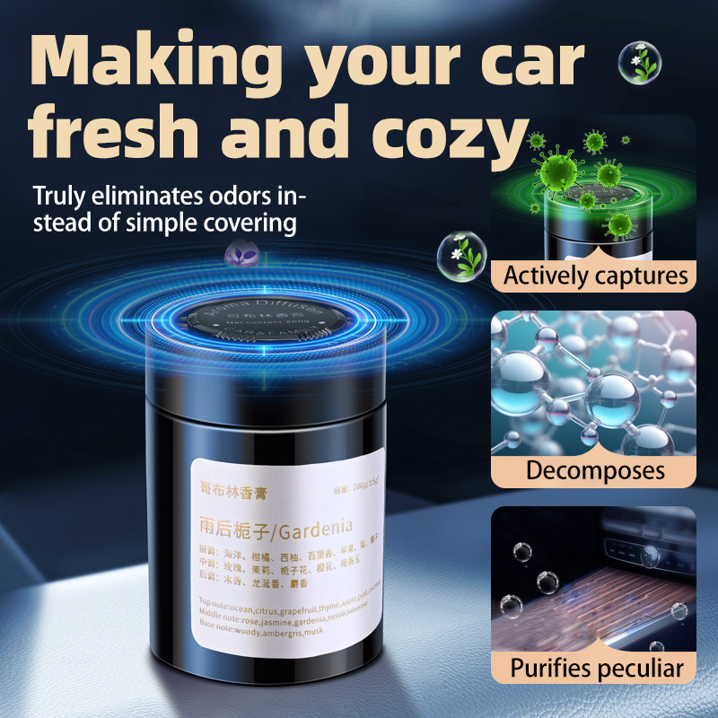Désodorisant pour voiture, nou - Home Fragrance Best avis et prix