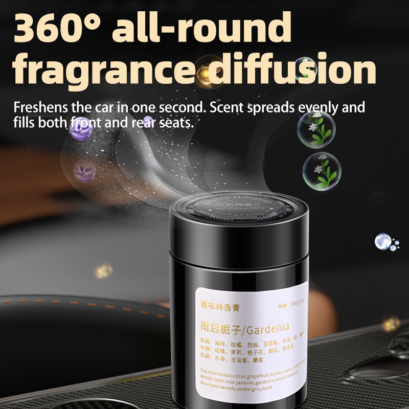 Désodorisant pour voiture, nou - Home Fragrance Best avis et prix